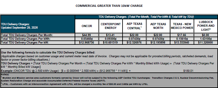 BUS TDU Charges